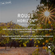 Rouge Horizon fragrance duo