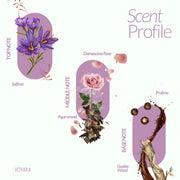 Woody Corsage fragrance duo